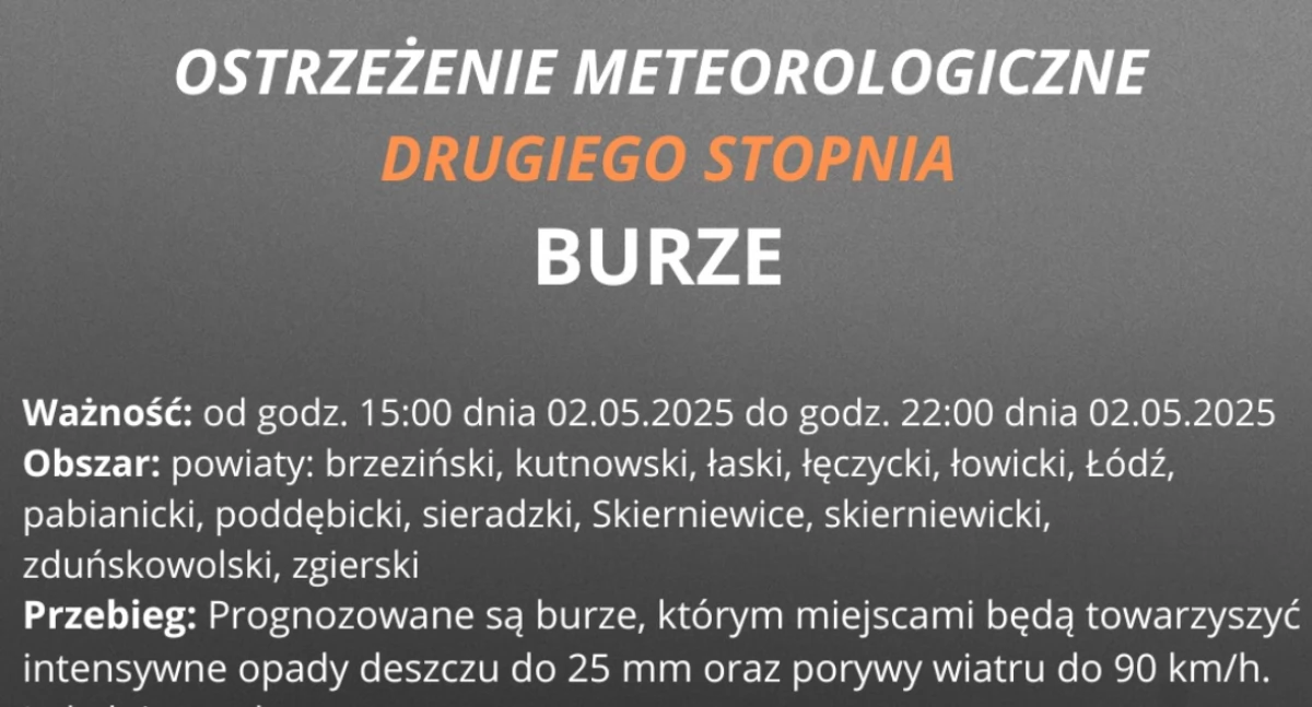 Ostrzeżenie meteorologiczne dla powiatu łowickiego. Może zagrzmieć i padać