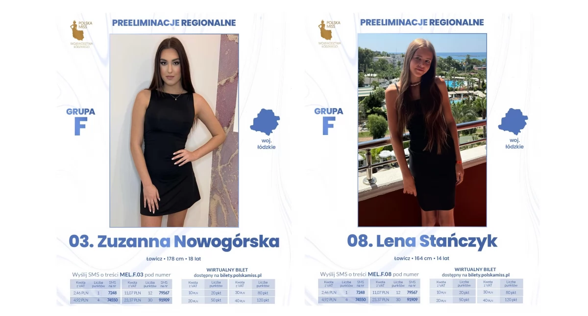 Wasze sprawy, Łowiczanki preeliminacjach konkursu Nastolatek Województwa Łódzkiego głosowanie - zdjęcie, fotografia
