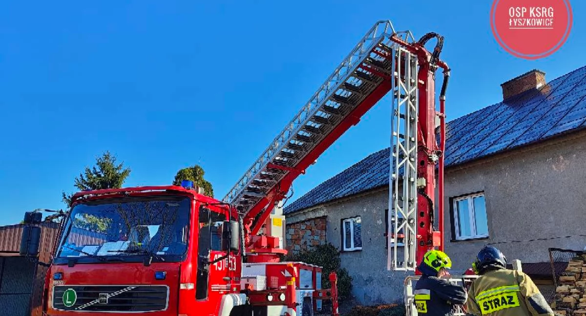 Foto: OSP Łyszkowice