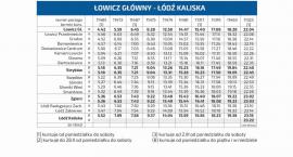 Fotka nr 1 z 4