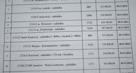 Fotka nr 0 z 3